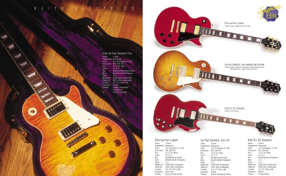 2003 Epiphone Japan Elite Les Paul Standard Plus (Faded Cherry Sunburst)