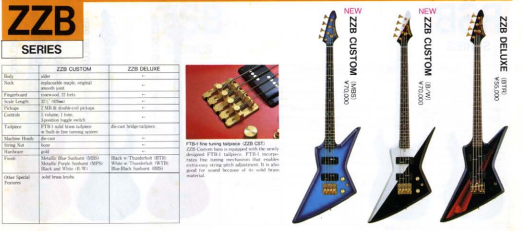 1984 Aria Pro II ZZB-Custom Explorer Bass (Metallic Blue Sunburst)