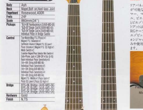 1994 Aria Pro II AVB-MIDI-05 Custom Shop Midi Enabled 5-String Bass (Sunburst)