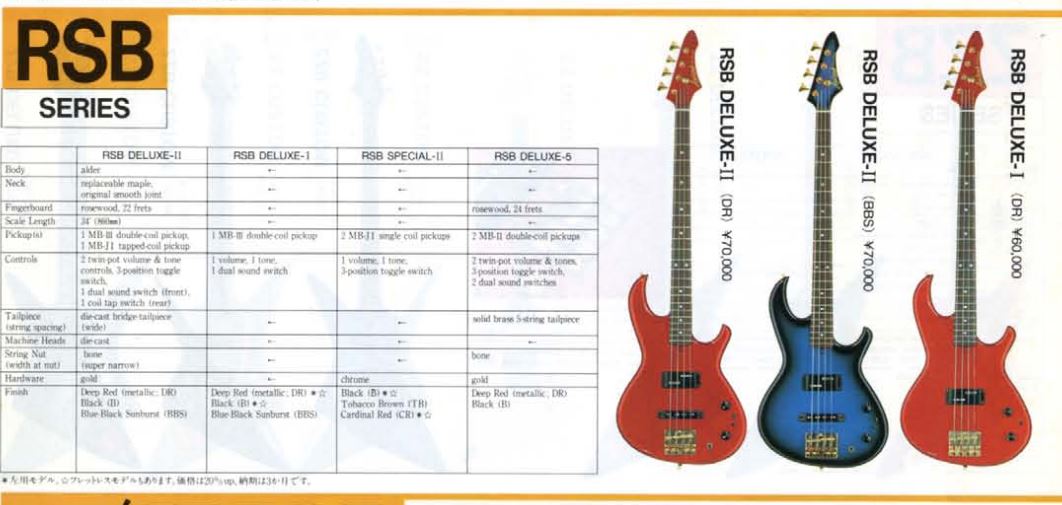 1983 Aria Pro II Japan RSB Deluxe Bass (Black)