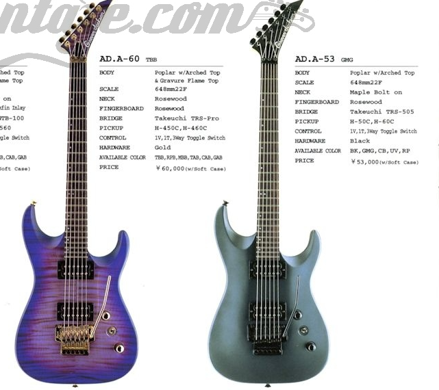 1996 Grover Jackson Japan AD A-53 Arched Dinky (Gun Metal Grey)